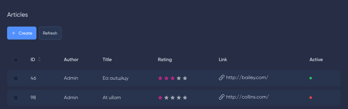 resource_buttons_actions