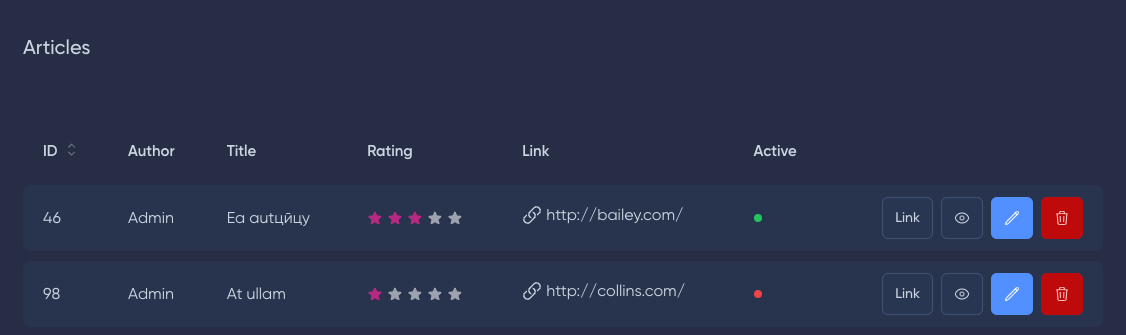 resource_buttons_index